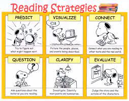 Reading Comprehension Strategies |Grav